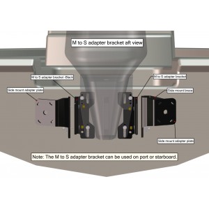 Dual Motor to Side Mount Adapters Black